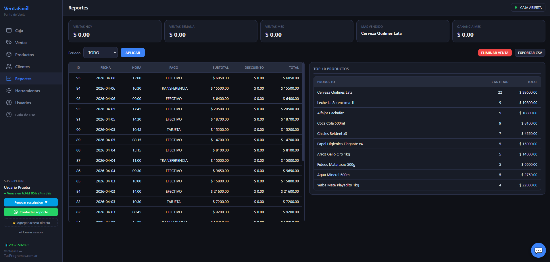 Reportes de ventas y top productos